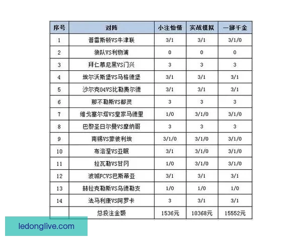 全面解析体育竞猜网站玩法技巧与投注技巧指南