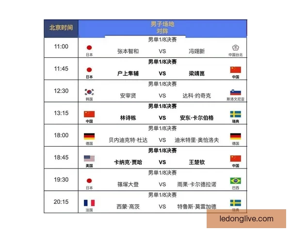 世界杯竞猜赛事直播精彩解析与热门对阵全程预测指南