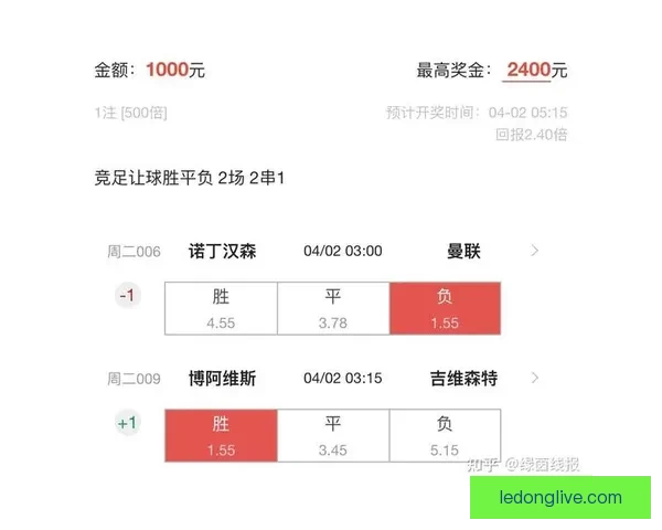 精准足球竞猜策略分享提升胜率的实用投注技巧解析