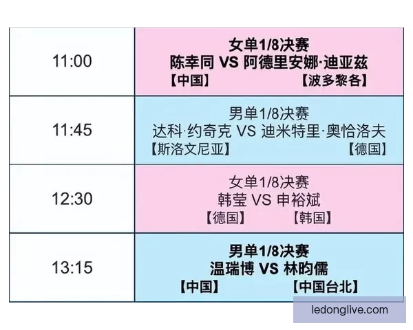 世界杯竞猜赛事直播全程覆盖精彩对决即时数据分析助您精准预测比赛结果