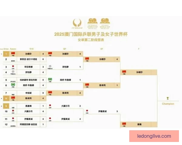 美加墨世界杯竞猜全攻略 提升投注技巧与策略分析