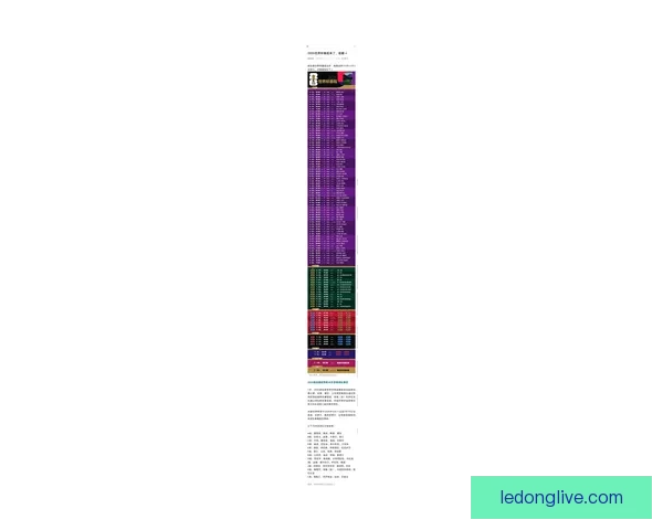 2026年世界杯赛果全览及各场比赛比分详细汇总