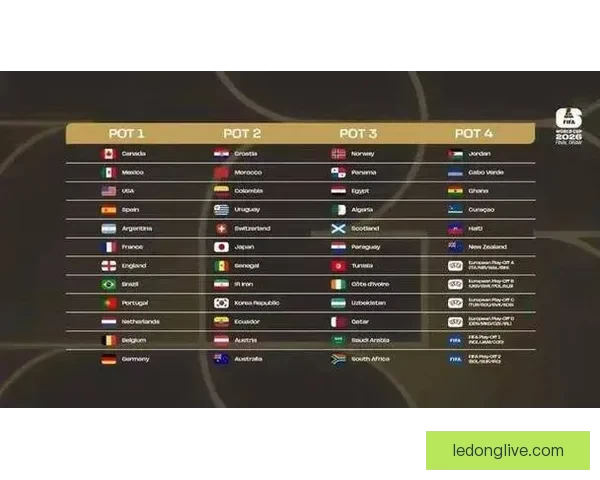 2026年世界杯赛果全览及各场比赛比分详细汇总