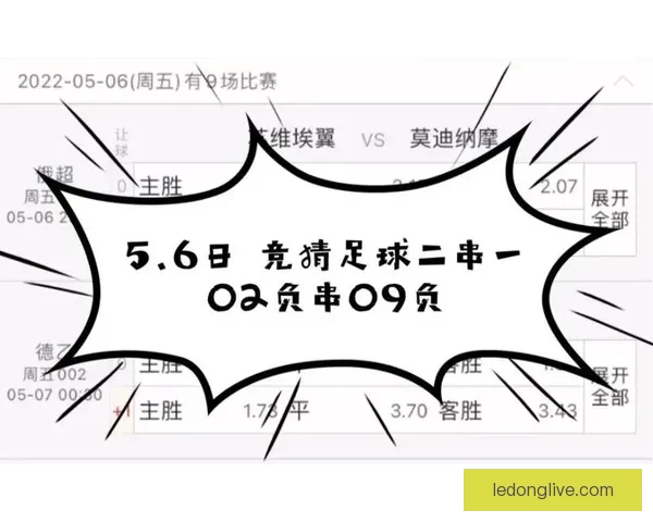 足球竞猜精选推荐 专业分析与精准预测助你轻松赢得每一场比赛 足球竞猜精选推荐 专业分析与精准预测助你轻松赢得每一场比赛