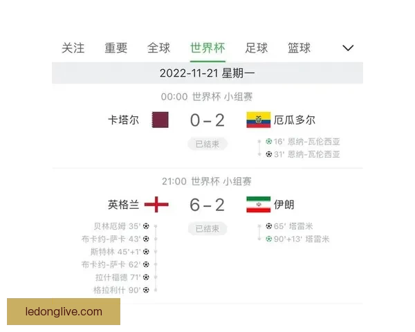 世界杯竞猜在线实时互动攻略与最新赛事投注指南解析