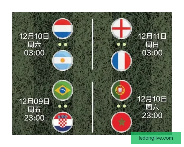 世界杯竞猜赔率深度对比分析及热门球队胜率预测